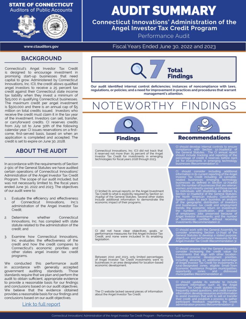 Image for the Tweet beginning: Today, our office released the